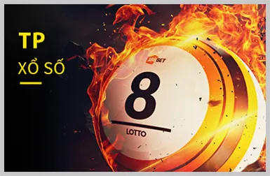 Mã hóa SSL tiên tiến
